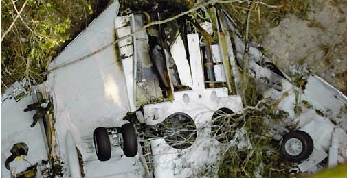 Avion Brasil