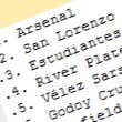 Arsenal alcanza el liderato y espera el resultado de Vlez-River