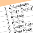 Resultados de la ltima jornada del torneo Apertura argentino