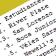 Todos los resultados y la tabla de posiciones de la 12a fecha del Clausura