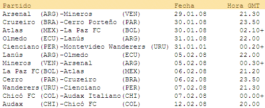 Programa de partidos de la primera fase de la Copa Libertadores de Amrica