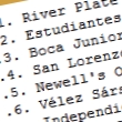 La tabla qued al rojo con los partidos pendientes
