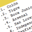 Todos los resultados y la tabla de posiciones de la 3ra fecha del Apertura