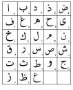 04-arabe-alfabeto (5k image)