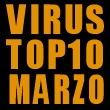 Los 10 virus más detectados en Marzo