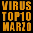 Los 10 virus ms detectados en Marzo