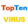 Los 10 virus ms detectados en Febrero