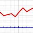 Carne, software y autos, tres exponentes del consumo sostenido