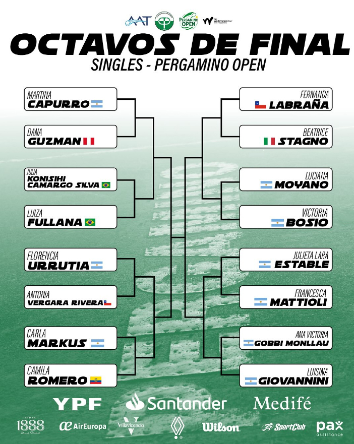 Octavos de final