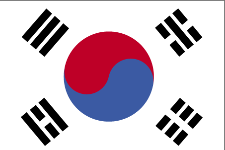 Corea