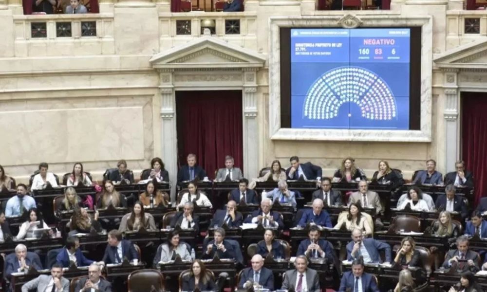 Diputados no logró revertir el veto de Milei