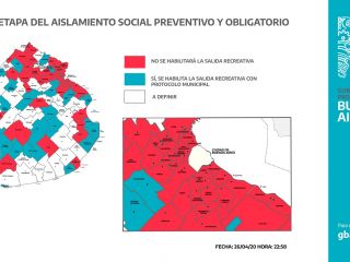 Axel Kicillof aclara sobre las salidas de esparcimiento