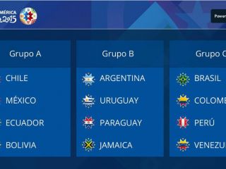 Copa Amrica: los das y horarios de todos los partidos