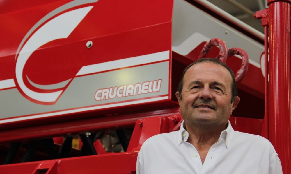 Raúl Crucianelli