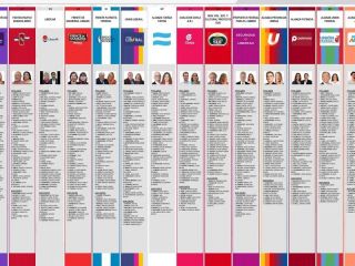 Elecciones legislativas: La provincia de Buenos Aires define su peso en el Congreso