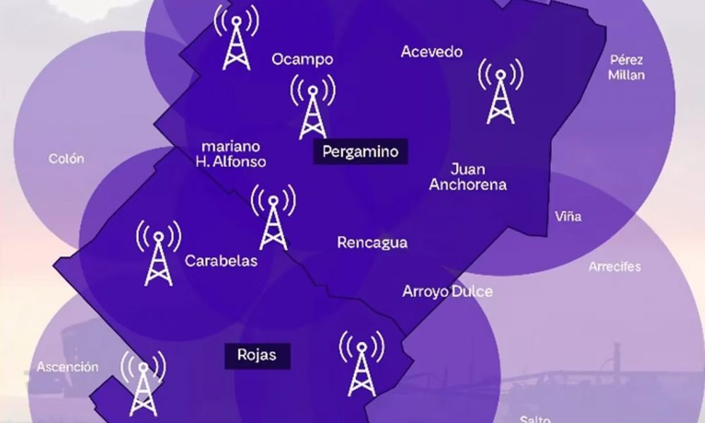 Telecom impulsa la digitalización en Pergamino y Rojas