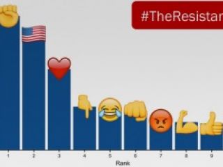 Los emojis se hacen populares
