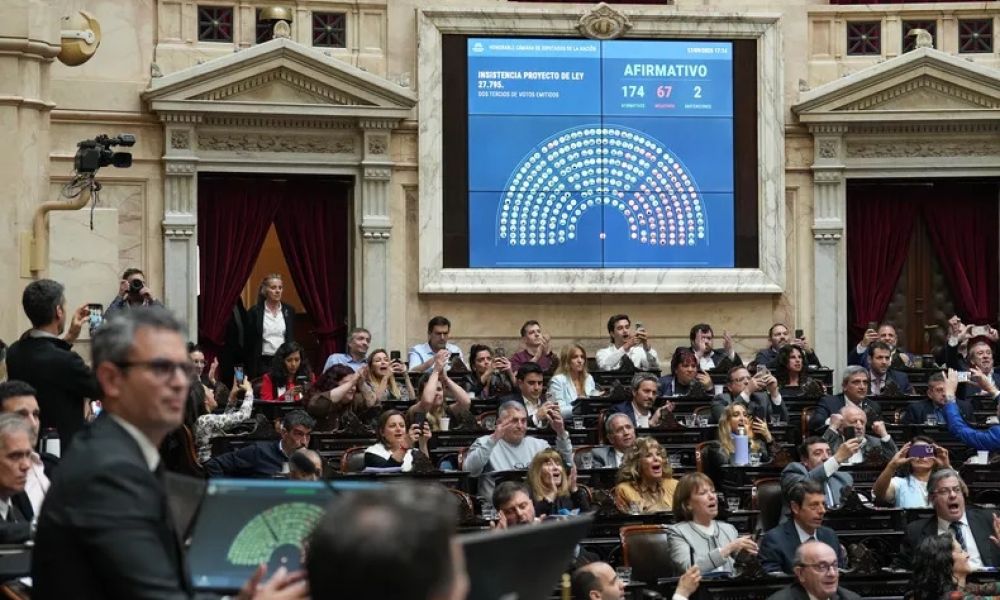 Diputados desarma el veto presidencial