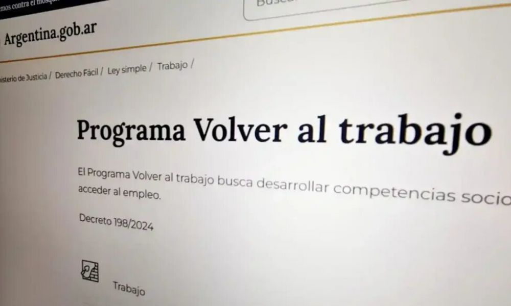 De «Potenciar Trabajo» a «Volver al Trabajo»