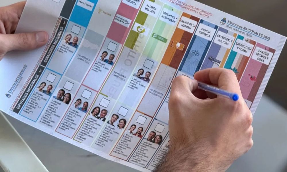 Cómo votar con la nueva Boleta Única Papel