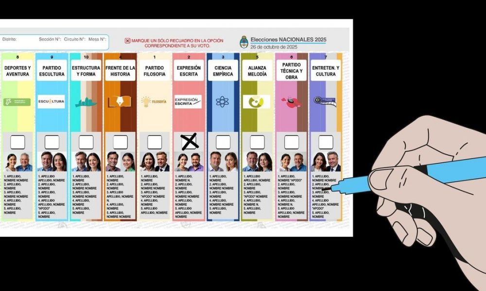 Boleta Única de Papel
