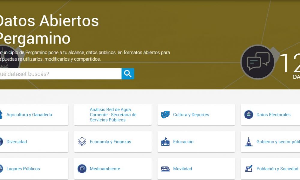 Ciudades Abiertas Argentinas
