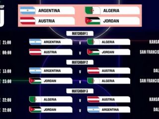 Argentina ya tiene su hoja de ruta para el Mundial 2026