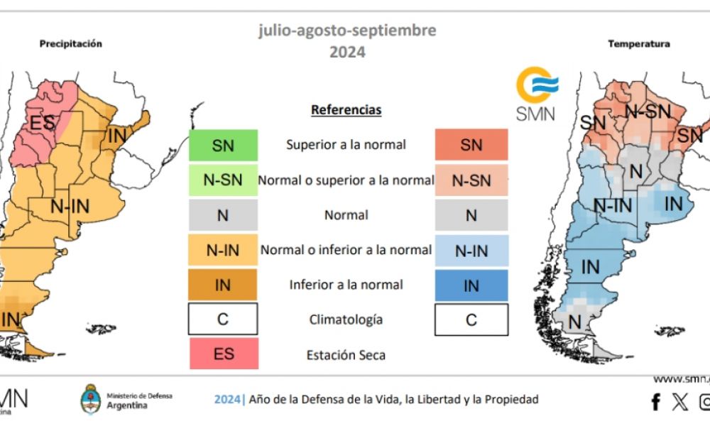 ¿Qué clima nos espera?