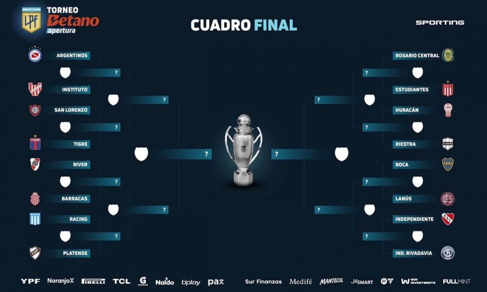 Se define la Liga Profesional
