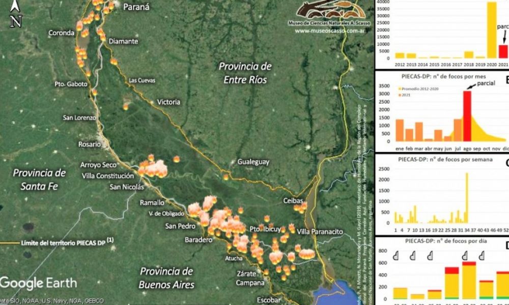 Focos de incendio