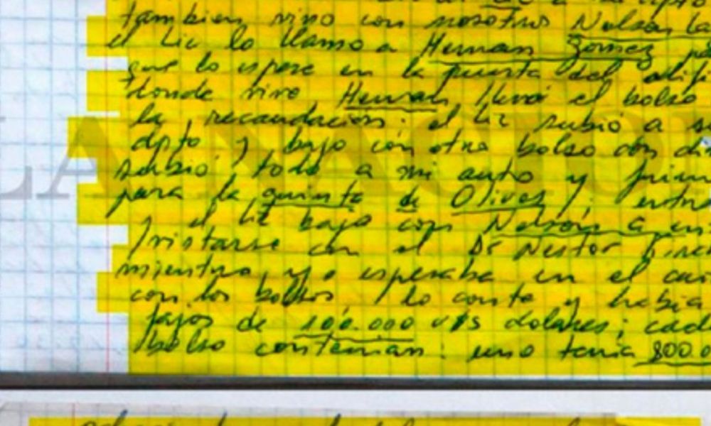 La trama detrás de los cuadernos